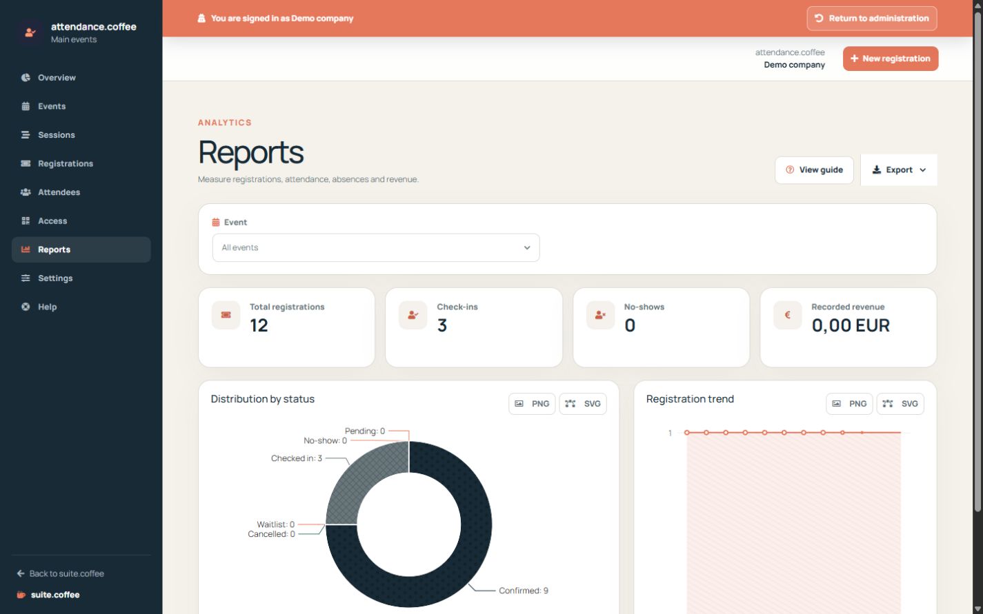Attendance reports with event filter, registrations, check-ins, no-shows and revenue.