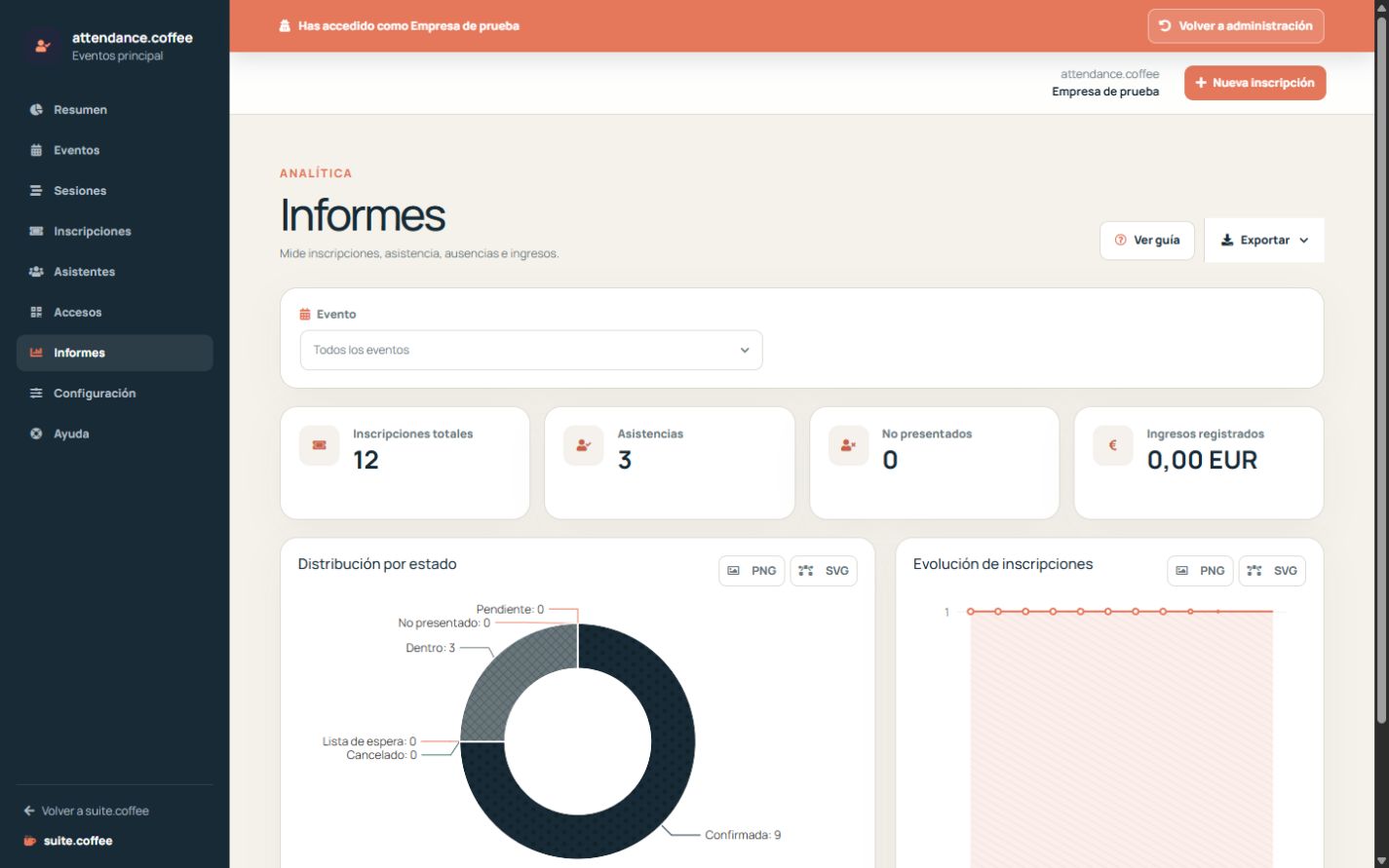 Informes de Attendance con filtro, inscripciones, asistencias, ausencias e ingresos.